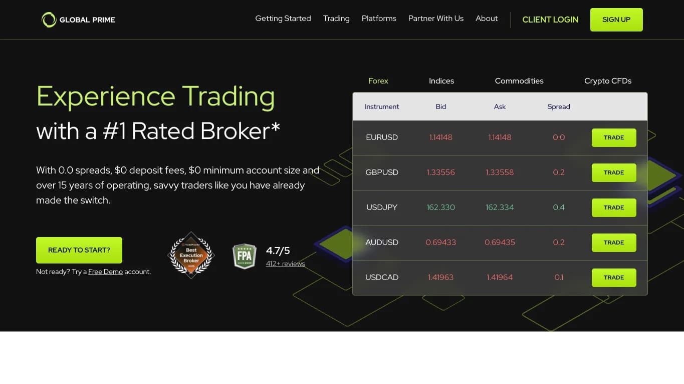Global Prime website