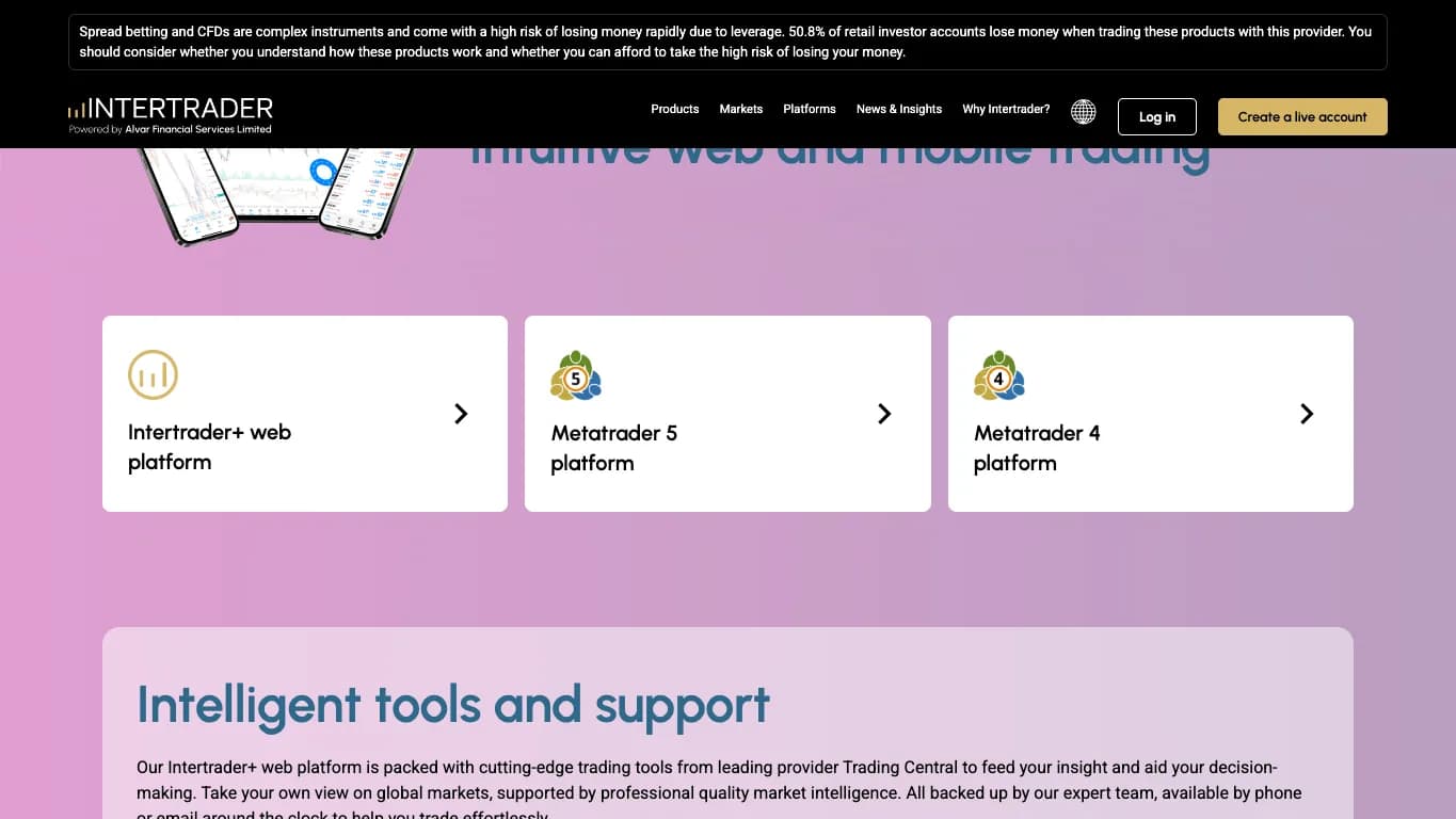 InterTrader website