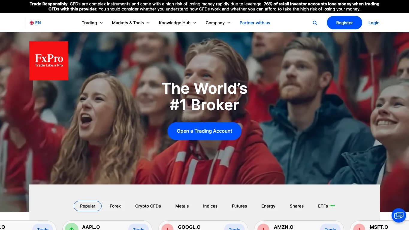 FxPro website