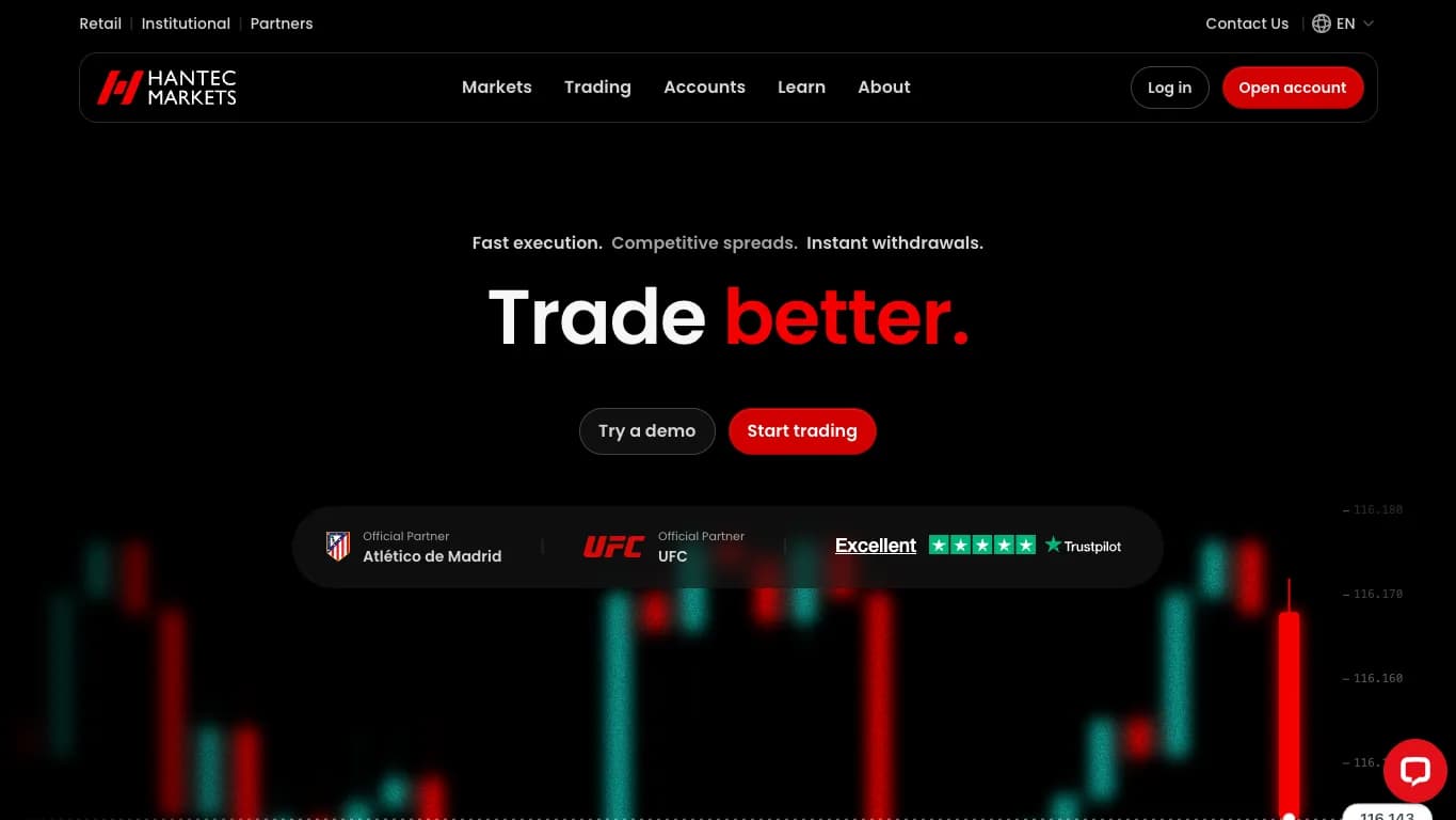 Hantec Markets website