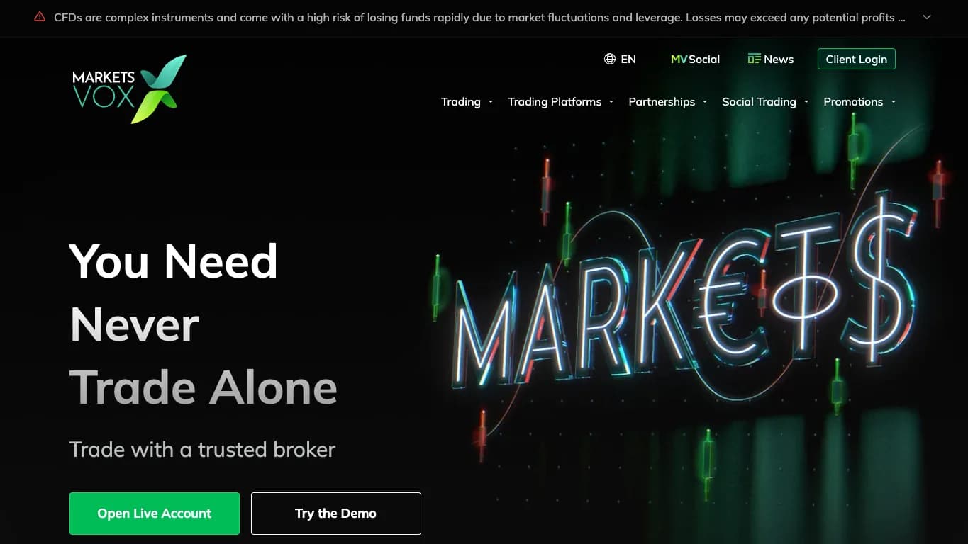 MarketsVox website