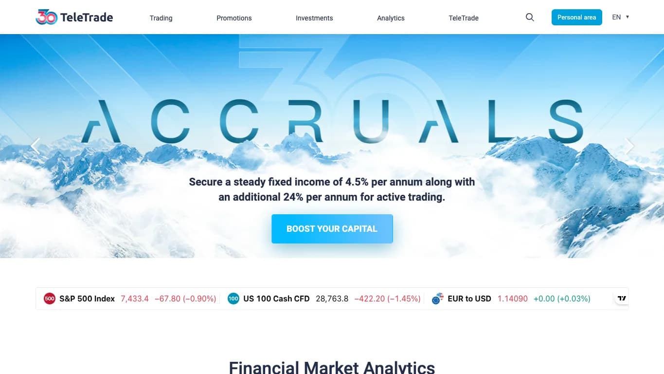 TeleTrade website