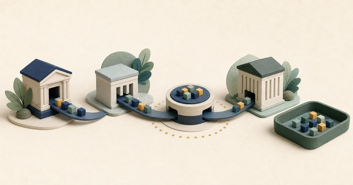 A bank-to-brokerage transfer moving through a batch clearing process