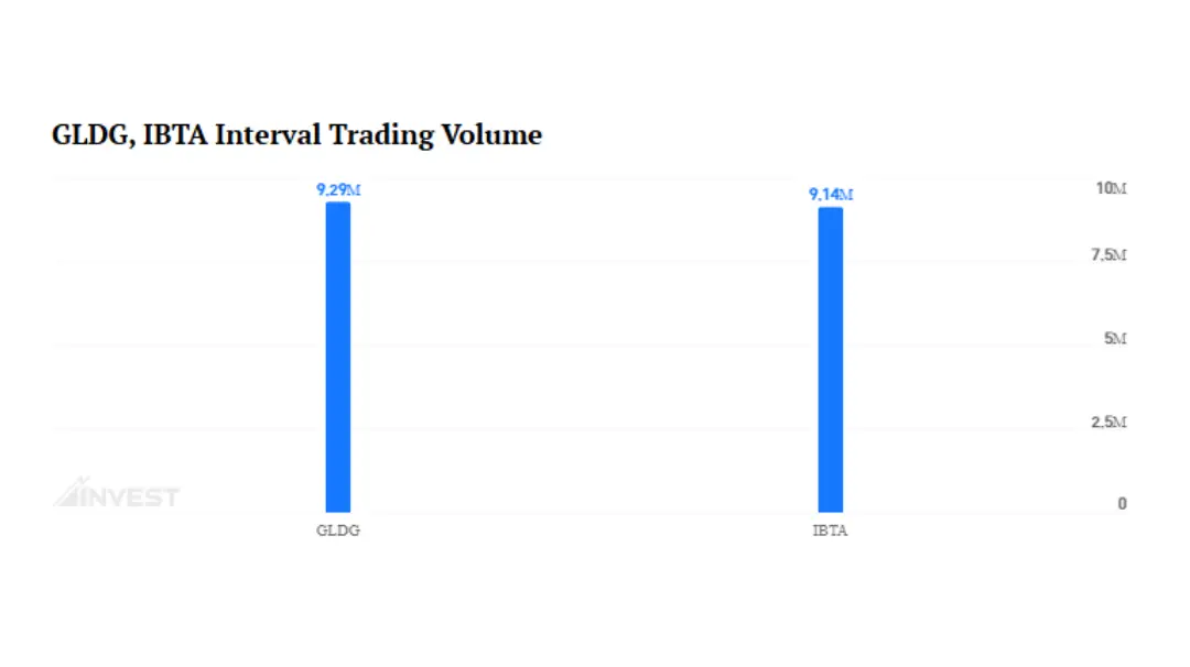 gold-vs-bitcoin-in-volatile-markets